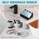 thumbnail image 4 of Silicone Soap Dish for Bar Soap Holder for Shower Bathroom Self Draining Waterfall Drying Tray Keep Soap Bars Dry Clean & Easy Cleaning (Black, 2), 4 of 4