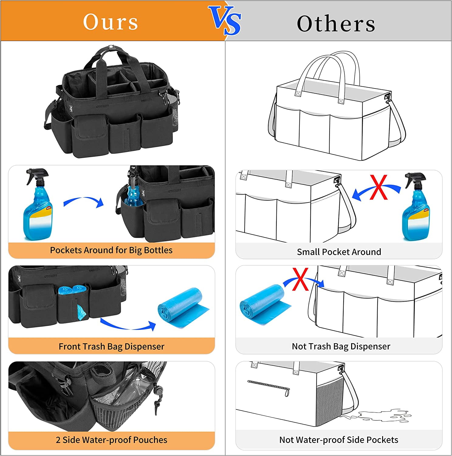 WDG 2PCS Detailing Bag Cleaning Caddy Organizer with Handle & Polisher Tote  Bag Large Car Care Storage/Carry Bag for Car Cleaning Supplies 