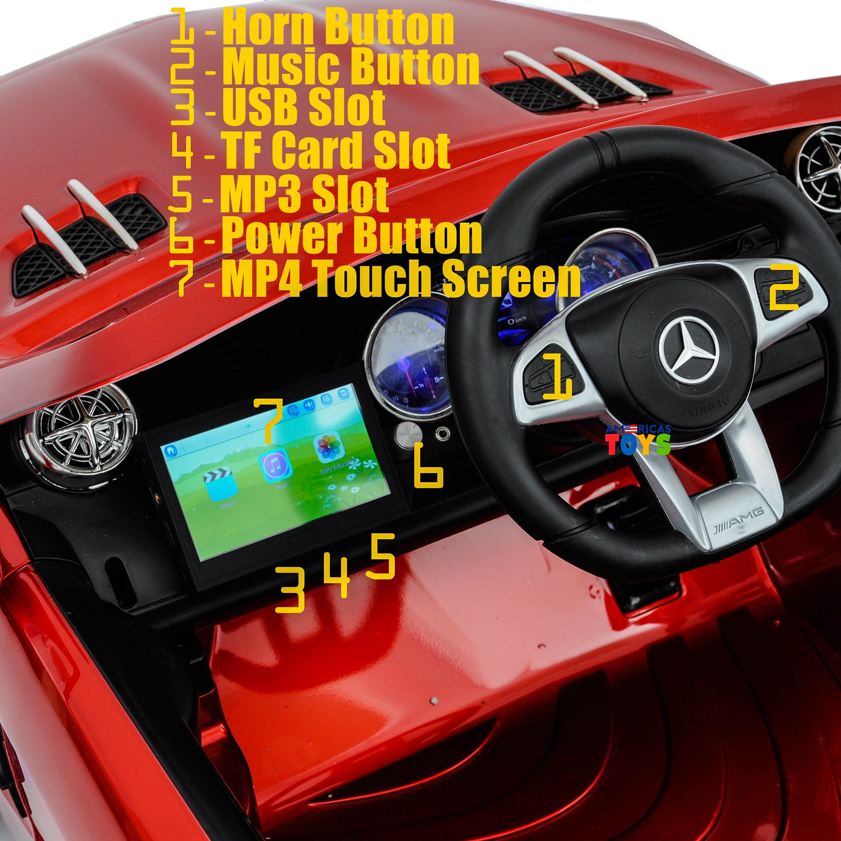 Mercedes-Benz SL65 12V Powered Ride on Car for Kids with Remote Control