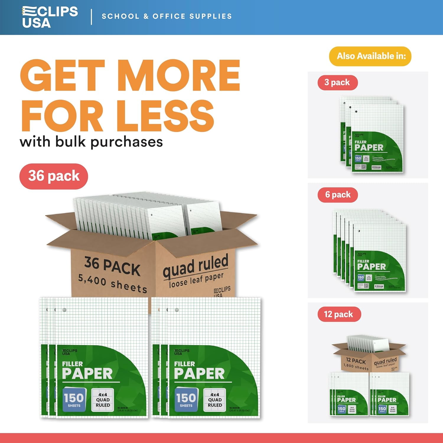E-Clips USA 150-Sheet Loose Leaf Paper Quad-Ruled Graphing Paper, 56 GSM, 36-Pack