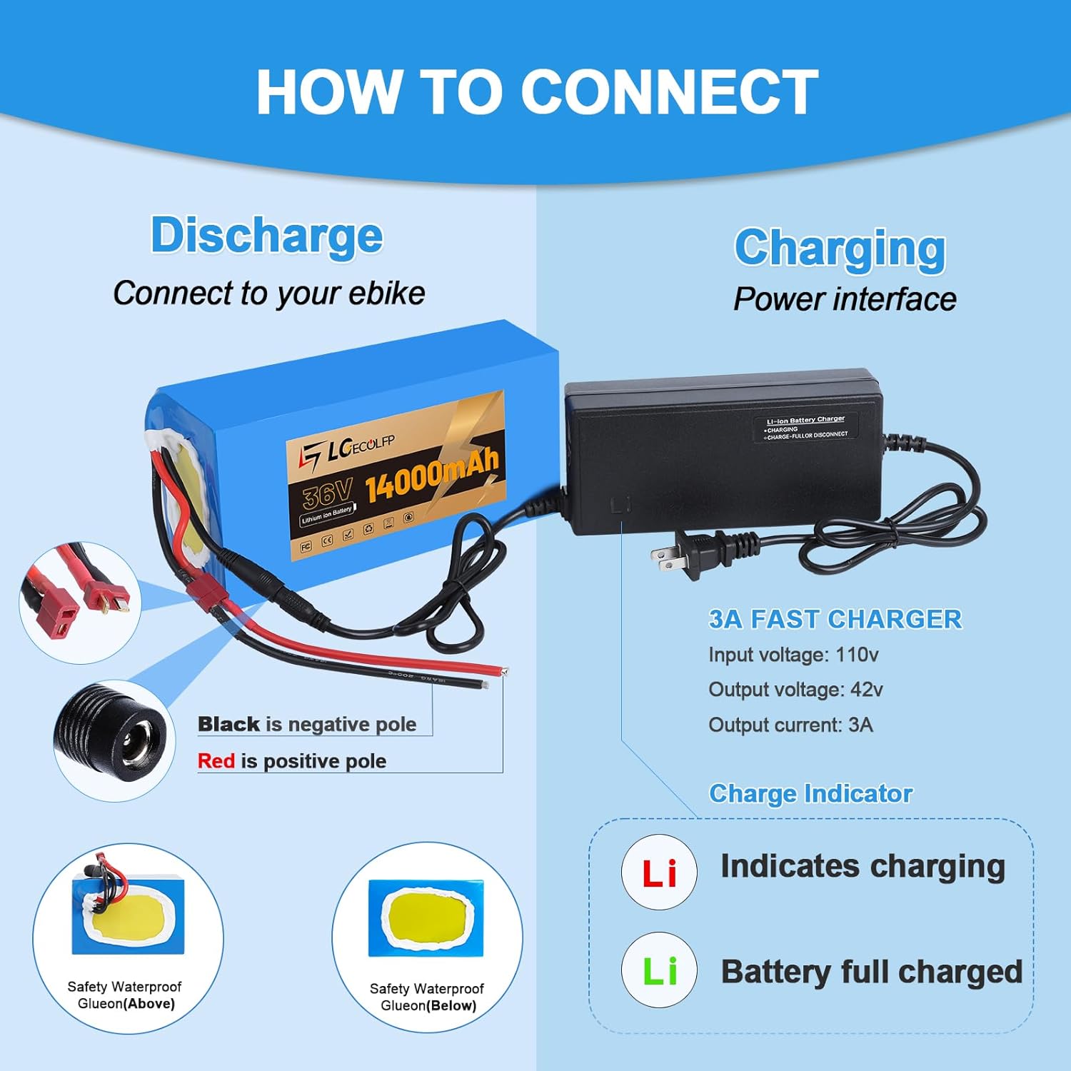 Ebike Battery 36V 16AH Lithium Battery Pack with 30A BMS for Electric Scooter Bicycles Motorcycle