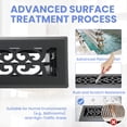 thumbnail image 6 of 2x10 Inches Heavy Duty Walkable Floor Register Easy Adjust Air Supply Lever Floor Vents - Charlotte Design - Vent Cover for Home Floor - Matte Black, 6 of 8