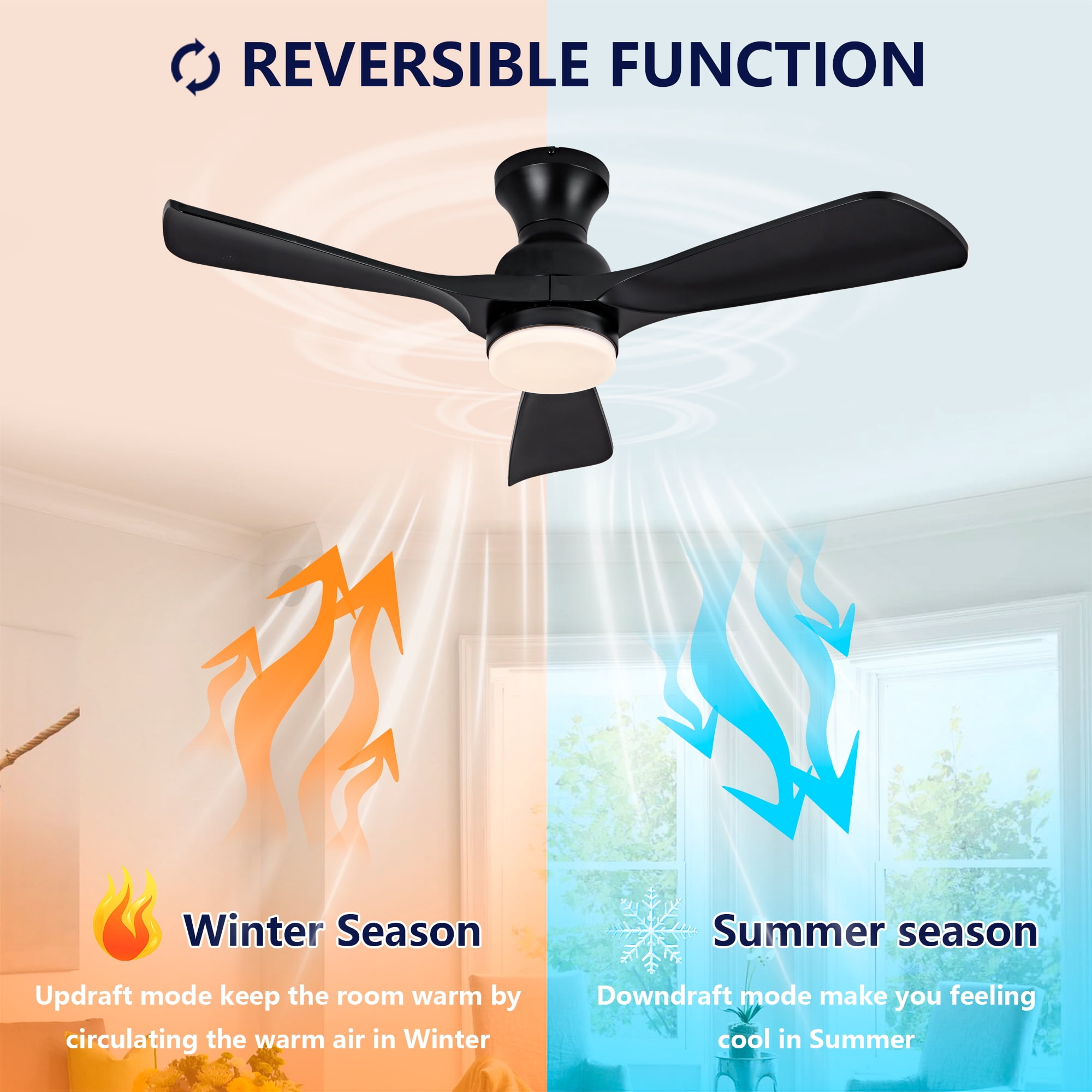 Ceiling Fan with Lights, 42 Inch Flush Mount Remote Control ABS Blades Indoor Ceiling Fan for Bedroom Living Room, Black