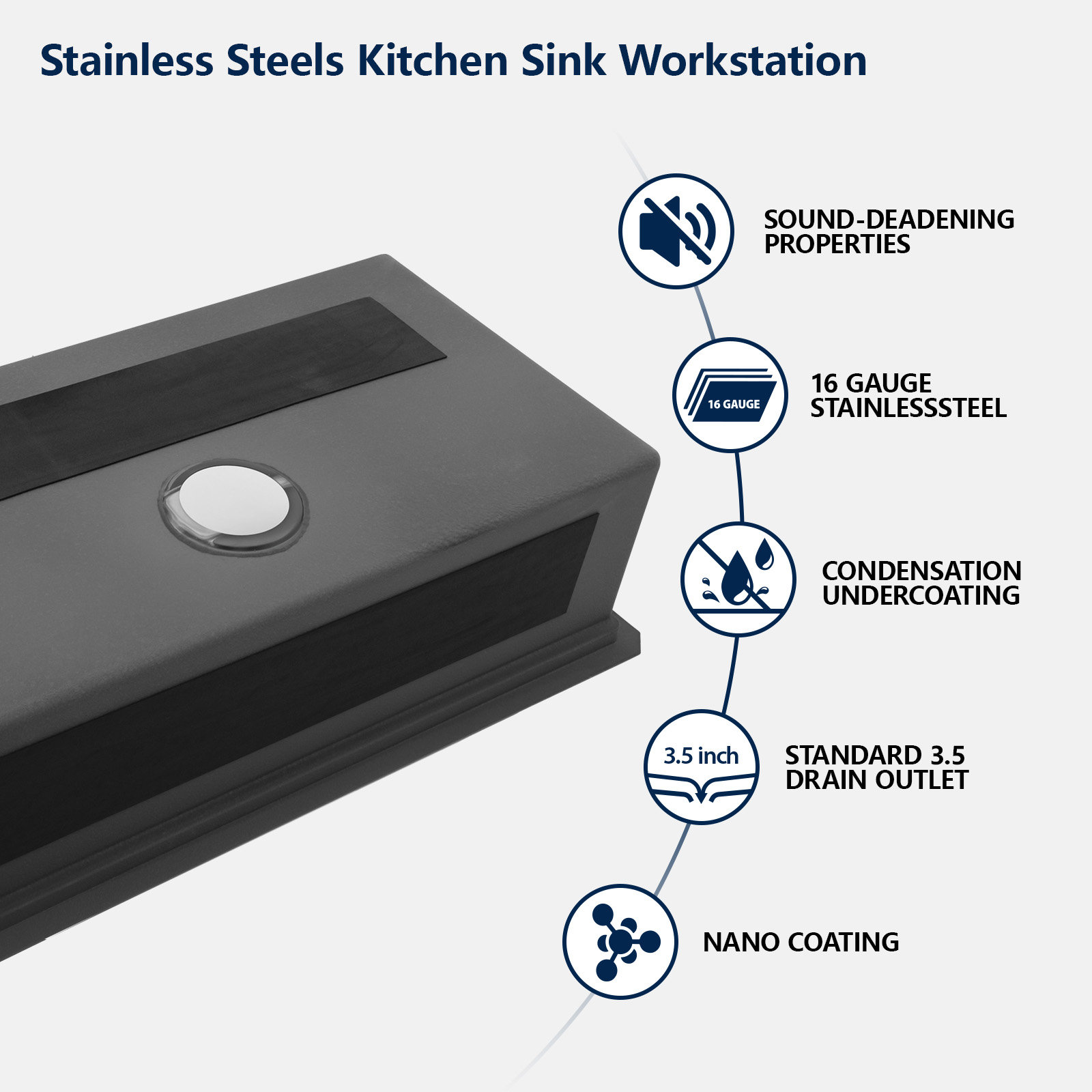 Logmey 33x22 Inch Undermount Workstation Sink Matte Black Stainless Steel Kitchen Sink with Drain Assembly, Honeycomb Mesh Embossing