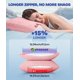 thumbnail image 5 of Funda de almohada refrescante Rifens Ice Cooling que permanece fría toda la noche, 5 of 6