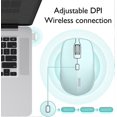 thumbnail image 2 of Wireless Mouse Dual-Mode Bluetooth 5.0/3.0 Wireless 2.4G Computer Mouse Optical Silent Mice with USB Receiver 3 Adjustable DPI I for MacBook Laptop N, 2 of 4