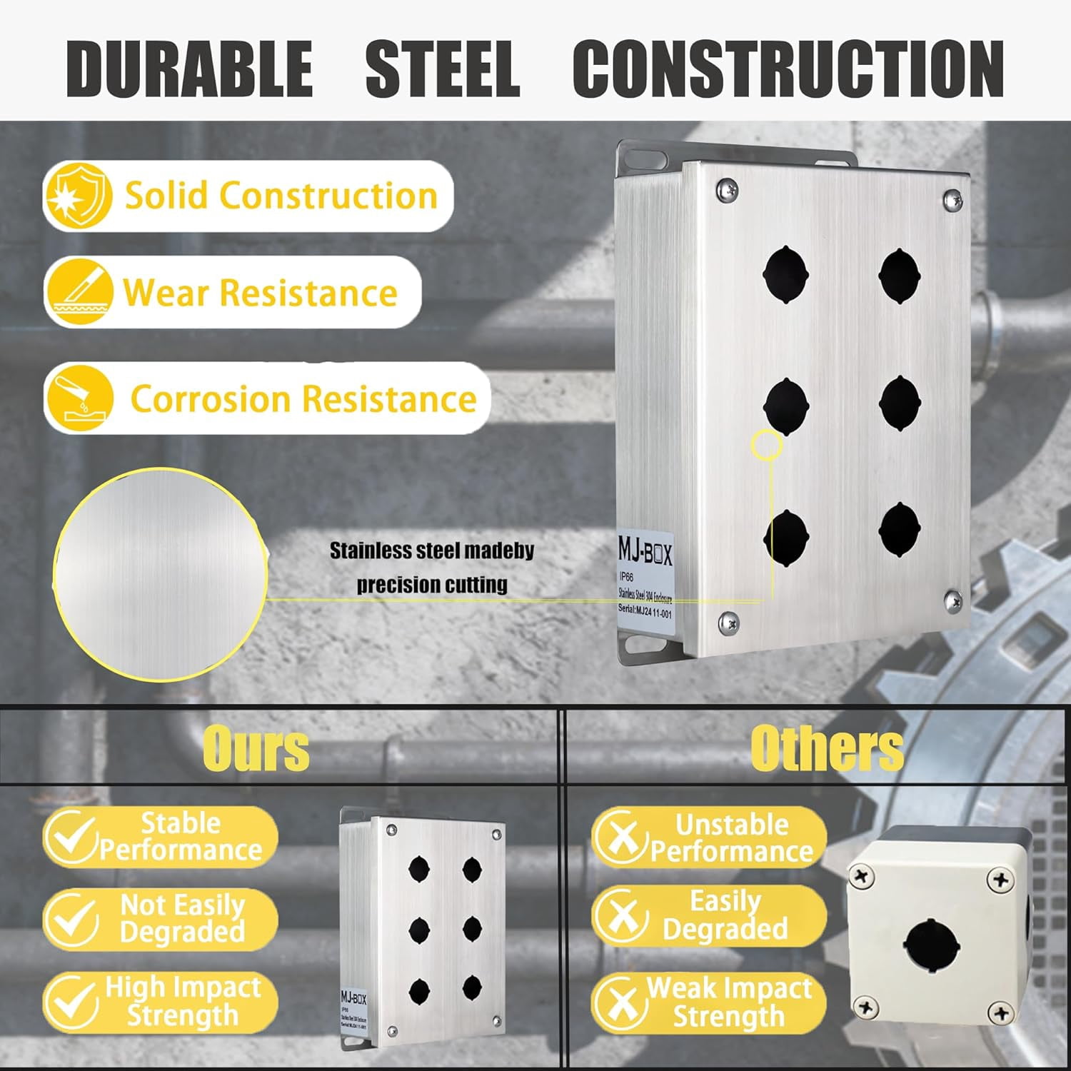 MJBOX 8x6x3 304 Stainless Steel Push Button Box - 6 Hole, IP66 Dustproof Waterproof, Indoor Outdoor Electrical Enclosure with Mounting Plate