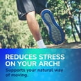 thumbnail image 4 of Dr. Scholl’s Adapts to You Insoles for Men with Self-Molding Foam, Size 8-14, 4 of 10