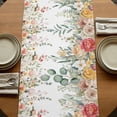 thumbnail image 5 of Spring Floral Table Runner, Watercolor Roses Eucalyptus Leaves Botanical Cotton Linen Table Runners 70 Inches Long, Dresser Scarf Runner for Dining/Kitchen/Coffee/TV Stands/Cabinets 13''x70'', 5 of 9