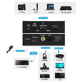 thumbnail image 3 of HDMI eARC Extractor HDMI Audio Extractor with Multiple Audio Output for Home Theater Systems, 3 of 10