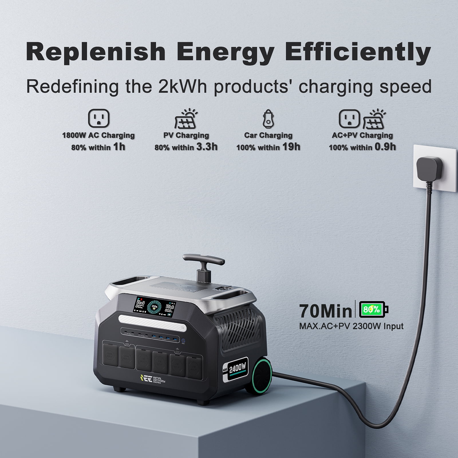 IEE P2400 2048Wh Solar Generator with 200W Panel, 2400W (4800W Surge) LiFePO4 Power Station, Fast Charging, APP Control, 16 Ports, UPS Battery Backup for Home, RV, Camping