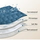 thumbnail image 3 of Funda de cama para perros, impermeable, 100% gogobunny de doble cara, 3 of 7