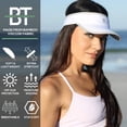 thumbnail image 2 of SAAKA Adjustable Sports Visor – Sweat-Wicking, Lightweight & Breathable for Tennis, Running, Pickleball (White), 2 of 11