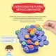 thumbnail image 5 of Tablero De Apilamiento De Tocadiscos De Equilibrio Novedoso Para Aumentar La Actividad De Padres E Hijos Niños Iq Niños Juguete Para Regalo Juegos De Fiesta Yuarrent FN002643-00, 5 of 6