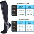 thumbnail image 3 of KAWELL 6 Pairs Compression Socks for Women and Men 20-30mmHg-Circulation Support Socks, 3 of 4