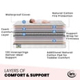 thumbnail image 2 of Serta Tranquility Eco Firm 2-Stage Baby Crib and Toddler Mattress - Waterproof Standard Baby Crib & Toddler Mattress - GREENGUARD Gold Certified- 52" L X 27.5" W (50 Year Warranty), 2 of 8