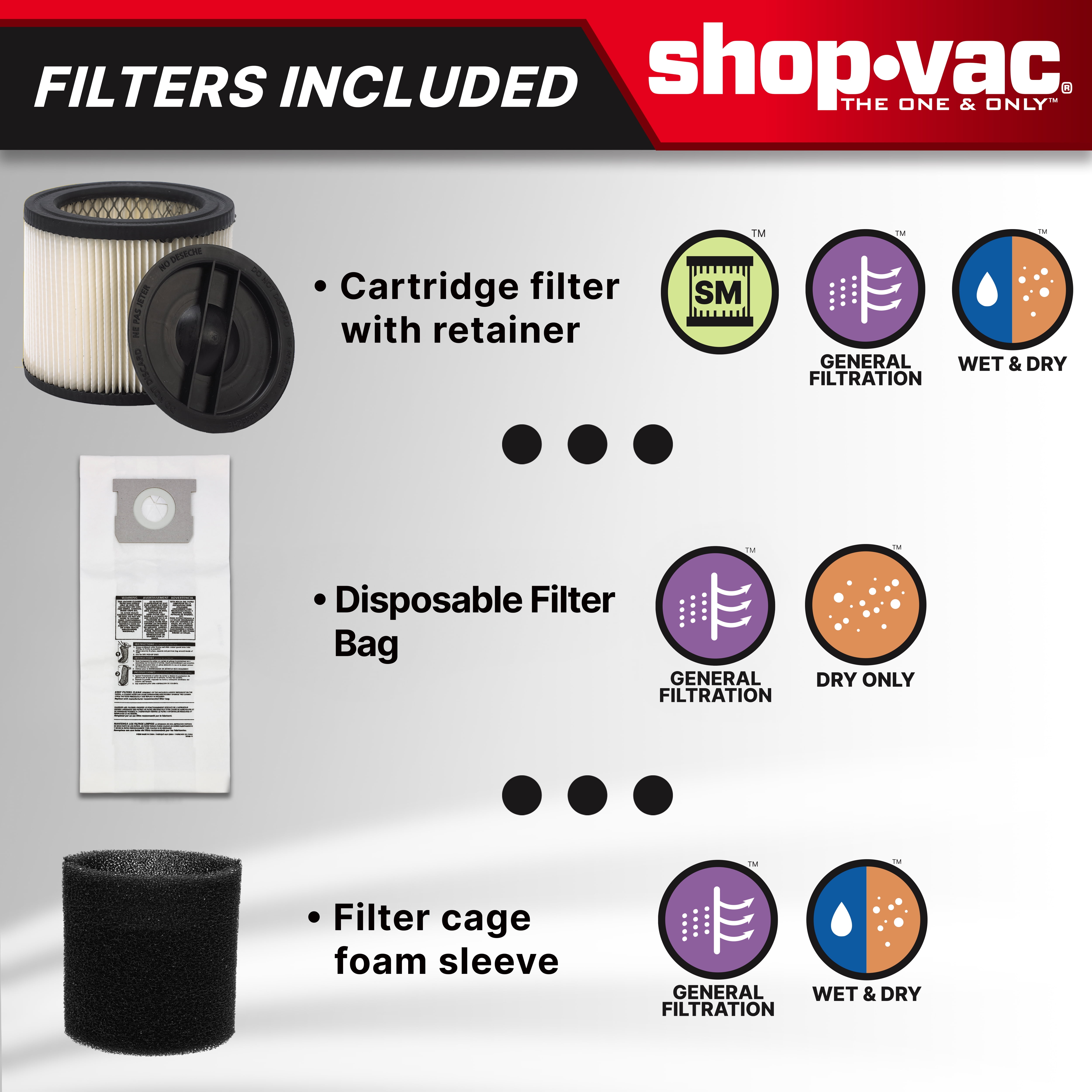 Shop-Vac 5 Gallon 5.0 PHP Wall Wet & Dry Vacuum