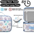 thumbnail image 4 of Starfish Lunch Bag for School Reusable Insulated Lunch Bag for Women Men Meal Containers with Exterior & Interior Pockets Collection, 4 of 6
