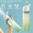 thumbnail image 5 of 700ml 2-in-1 Spray Sports Water Bottle, BPA Free Tritan Mist Spray Drinking Bottle, Leakproof Portable Hydration Cup for Gym, Cycling, Camping, Outdoor Workout,Black, 5 of 7