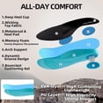 thumbnail image 4 of OrthoComfoot Men's Orthopedic Waterproof Trail Running Shoes – Arch Support, Orthotic Comfort, Hiking Sport Gym Sneakers, 4 of 9