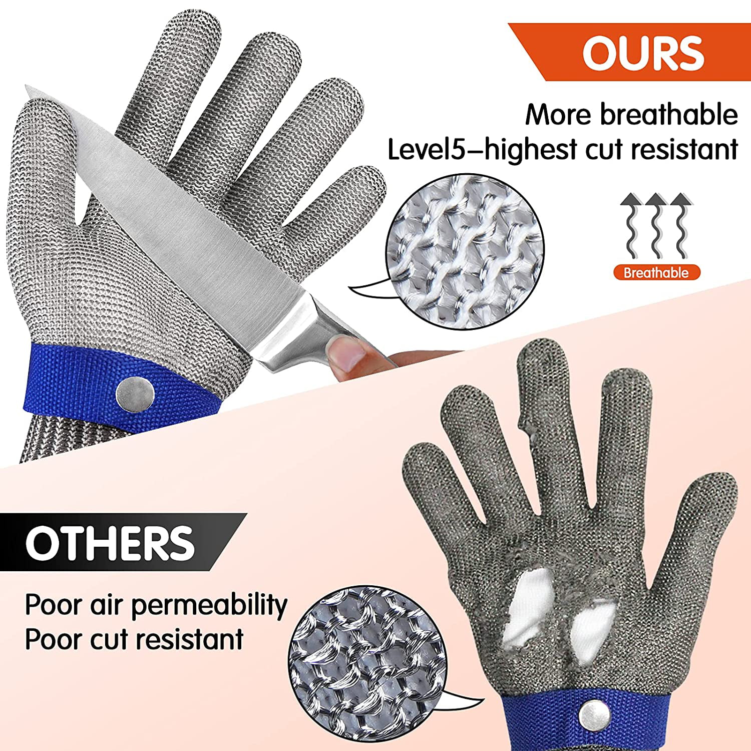 Cuisine Coupe gants résistant aux niveau 5 bouchers Mécanicien à découper de sécurité Usure S-XL 
