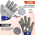 thumbnail image 2 of ShenMo Anti-Cut Gloves Gloves High Performance Protection Level 5 Kitchen Glove Anti-Cut Work Gloves for Cutting Meat, Fish Fillet, Mandoline and Oysters 1PC (XL), 2 of 5