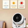 thumbnail image 4 of EARKITY Space Heater, Portable Electric Heater, Portable Electric Space Heater, Upgraded Small Desk Heater, PTC Fast Heating Ceramic Heater, Small Heater for Home, Bedroom, Office, Garage, 4 of 5