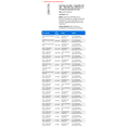 thumbnail image 2 of Fuel Pump Assembly - Compatible with 2001 - 2003 GMC Sierra 2500 HD 6.0L V8 Naturally Aspirated OHV GAS 2002, 2 of 2