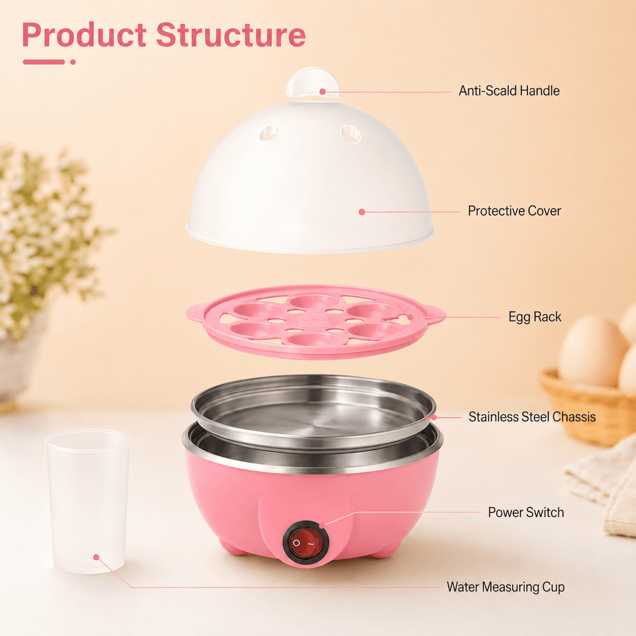 Rapid Egg Cooker Electric for Hard Boiled,Poached,Scrambled Eggs,Omelets,Steamed Vegetables,Seafood,Dumplings,7 capacity,with Auto Shut Off Feature,Pink