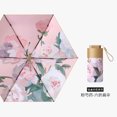 thumbnail image 1 of Parapluie de Soleil Résistant aux UV, Parapluie Pliant Ultra-Léger portable pour Femme, 1 of 7