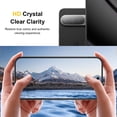 thumbnail image 7 of [2+2Pack] KisonovaGuard for Google Pixel 10 Pro XL HD and Privacy Screen Protector and Camera Lens Film [Tempered Glass Protector] [9H Hardness] [No-Bubble] [3D Full Coverage], 7 of 7