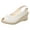White, variant on Open Toe Platform Wedge Sandals, Women Dressy Summer Comfortable Anti Slip Summer Shoes Wedge Platform Slingback Mid Low Heel Canvas Bow Dress Sandals