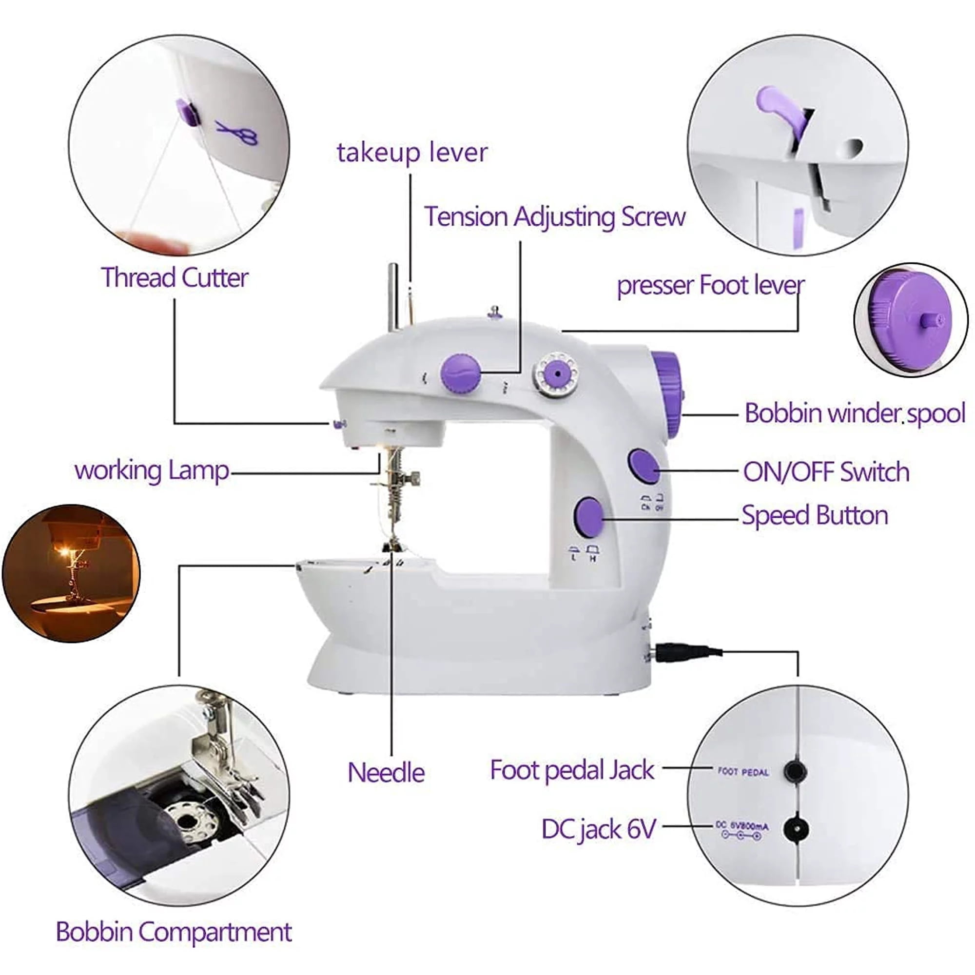 ROMUCHE Mini Portable Sewing Machine with Built-in Table Lamp (111 Pieces)
