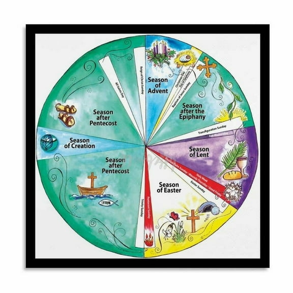 The Christian Year Poster Catholic Liturgical Calendar Poster (5) Canvas Painting Wall Art Poster for Bedroom Living Room Decor