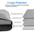 thumbnail image 4 of Sac pour Ordinateur Portable, Housse pour Ordinateur Portable Tout Autour, Conception de Protection à Quatre Couches, Fonction Imperméable, Espace de Rangement Multifonction, Compatible avec MacBook Air/Pro, pour Portable 13/14/15 Pouces, Surface Ordinateur Portable, Dell, 4 of 8