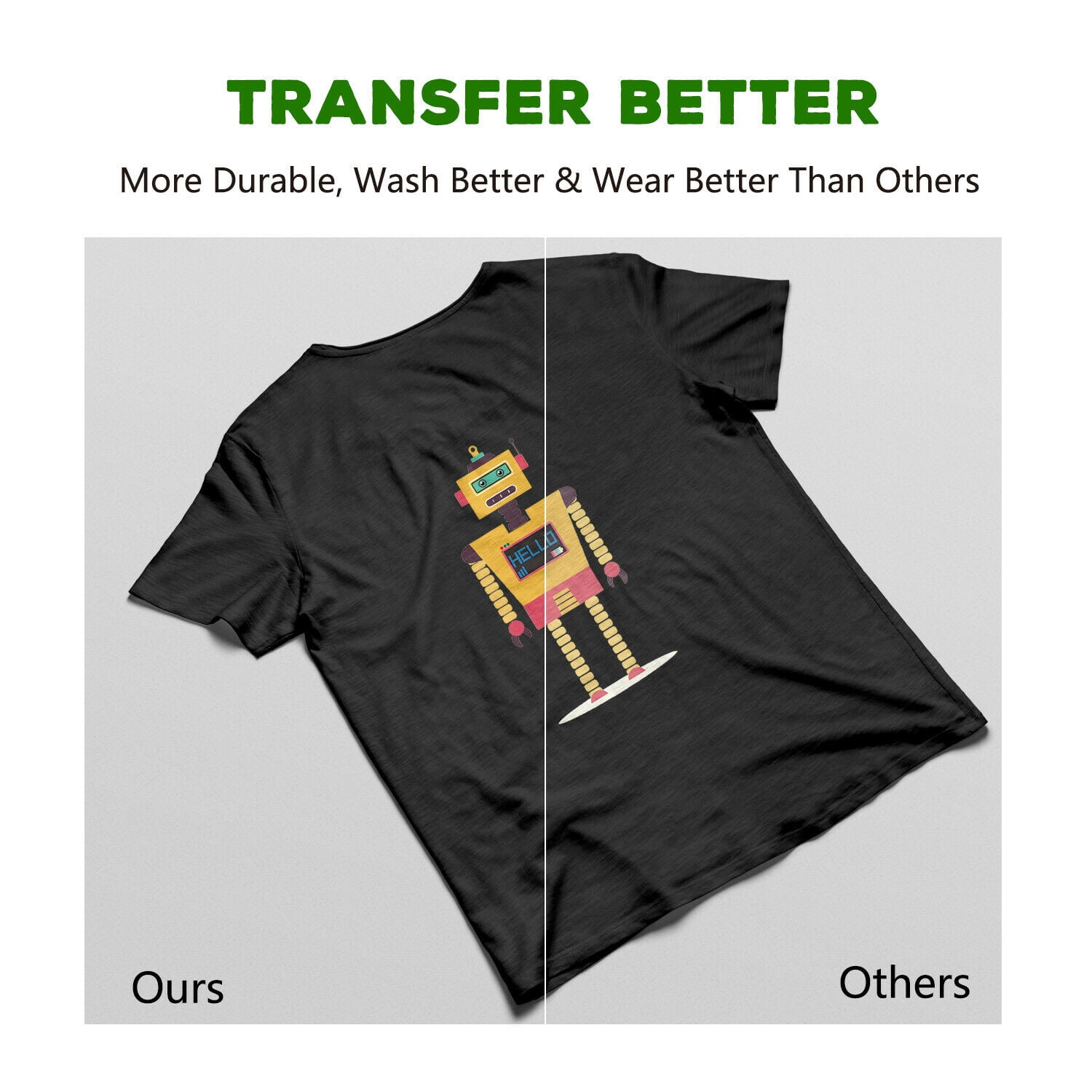 25 Sheet Printable Heat Transfer Paper DARK T-shirt Iron-on Inkjet Laser  Cricut 644824538525