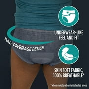 Assurance Mens Overnight Incontinence Underwear, S/M, Ultimate Absorbency, 16 Count