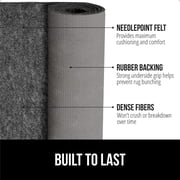 GORILLA GRIP Felt Rug Gripper Rug Pad 1/8” Thick 2x3 FT Protective Pads for Under Rugs