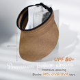 thumbnail image 2 of Womens Sun Visor Hat Straw Sun Visors for Women Summer Packable Ponytail Beach Hats for Women Travel UPF 80+, 2 of 5