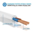 thumbnail image 4 of Cable de carga Bicmice, 82 cm, USB DC, 2,5 mm, cargador rápido, paquete de 2, 4 of 6