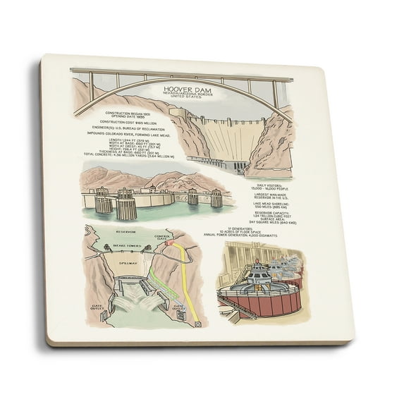 Hoover Dam, Technical (Absorbent Ceramic Coasters Set of 4 Matching Images, Cork Back, Kitchen Table Decor)