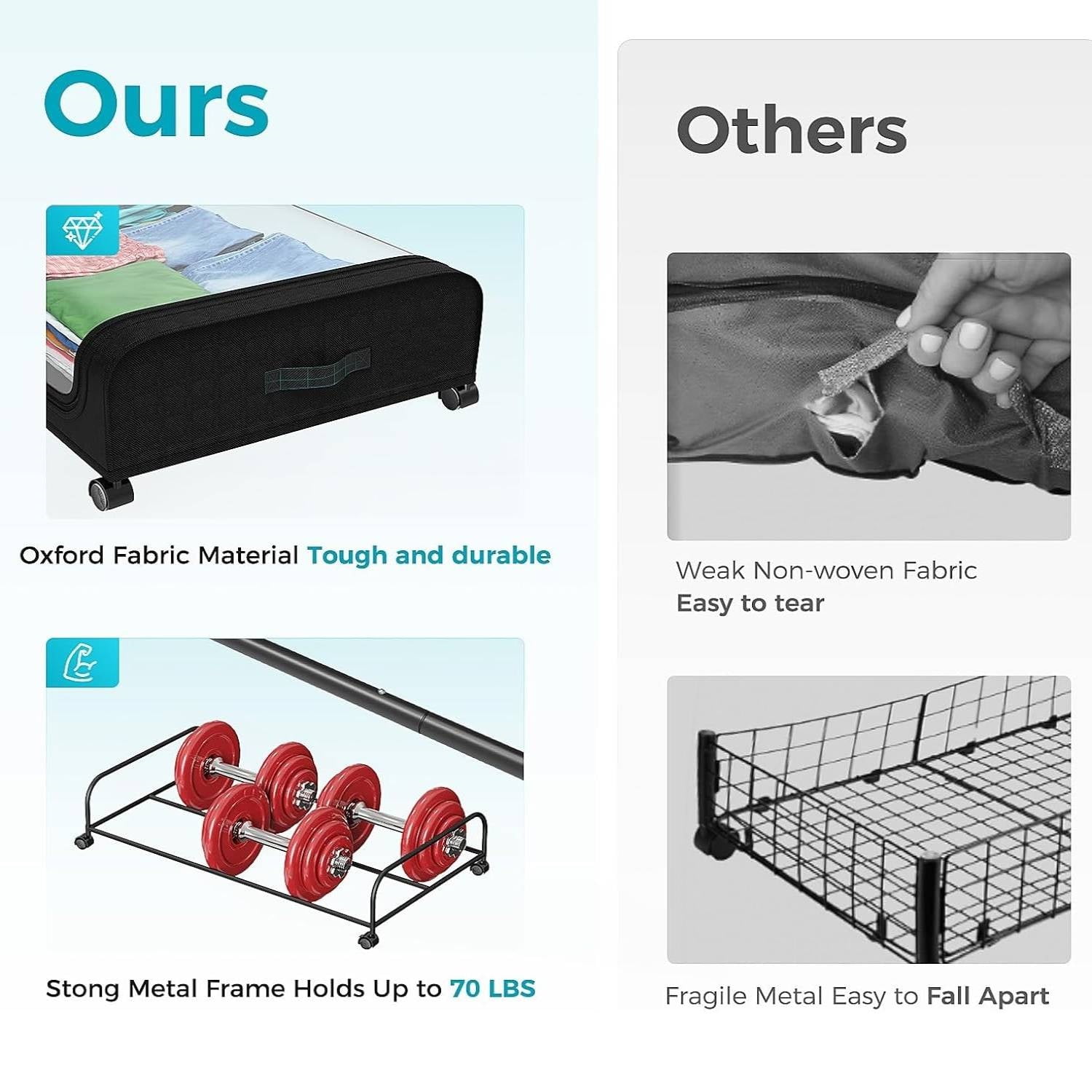 2 Pack Under Bed Storage with Wheels, Under Bed Shoe Storage Larger Capacity with PVC Clear Window & Label, Under the Bed Storage Containers for Shoe Clothes Toy Book