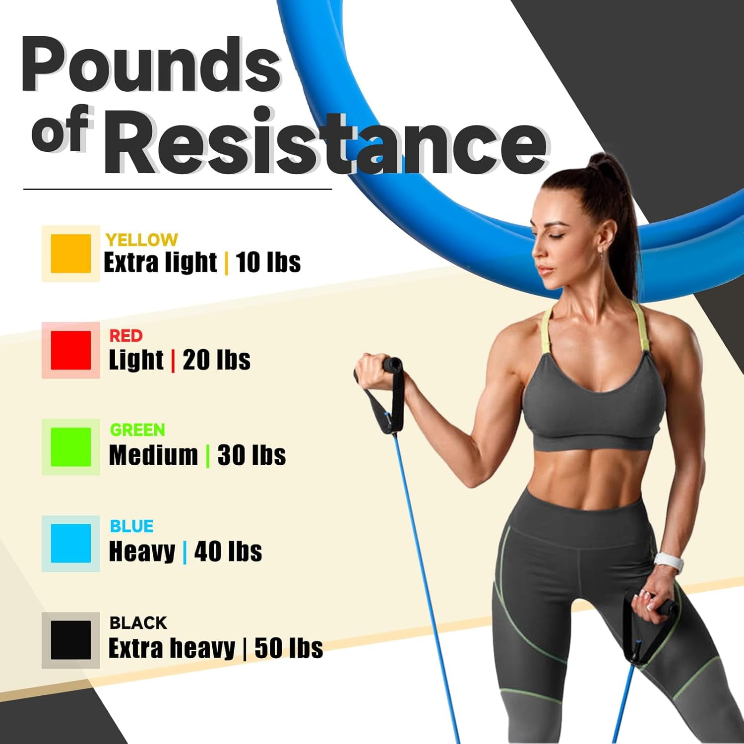 JJEAN-Resistance Bands with Handles for Working Out Women and Men, Exercise Bands with Door Anchor, Stretch Bands for Home Workouts, Simple Guide Included