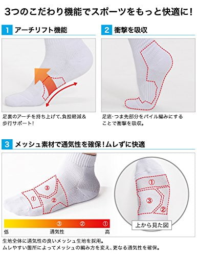 Phiten Phiten Titanium Sports Ankle Crew Socks 2 Pair Black 8 5 9 5 Walmart Com Walmart Com