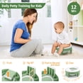 thumbnail image 2 of Orinal portátil MCGMITT para viajes de niños con bolsas de almacenamiento, color verde, 2 of 9