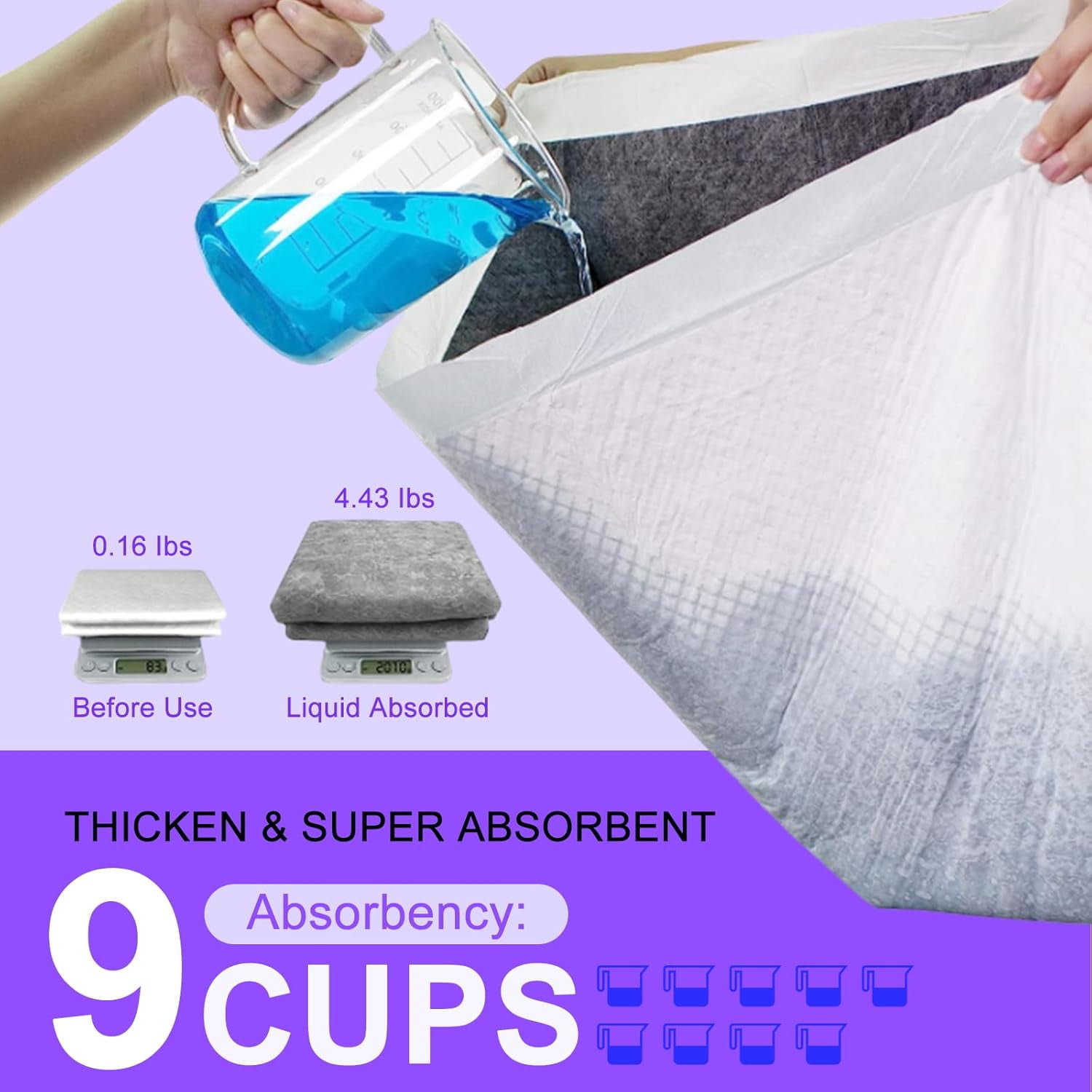Lavender Scented Super Absorbent & Leak-Proof Puppy Pads, 36"x36" Odor Control Pet Training Dog Pee Pads, Thicken Quick Dry Pee Pads, Potty Training Pads for Dogs Cats (Lavender Scented)