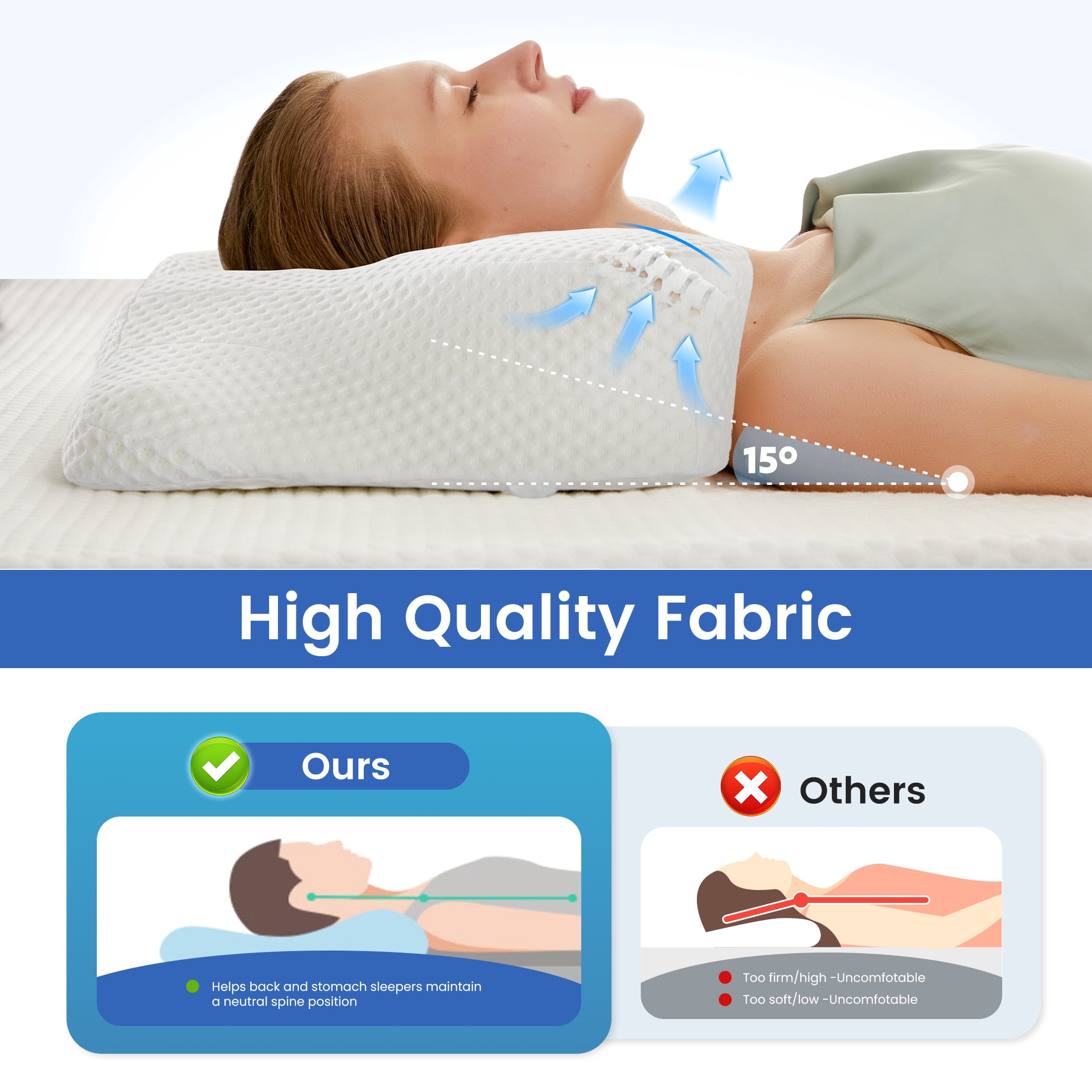 CONCETTA 2 Pack Queen Size Memory Foam Pillows, Ergonomic Contoured Support for Side Back and Stomach Sleepers，White
