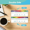 thumbnail image 2 of VUSIGN 26 Pack  Number Line Dry Erase Boards, Double Sided Writable and Erasable Math White Board for Kids, Students, Classroom and Home, 11.8” x 4”, 2 of 7