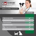 thumbnail image 5 of Eliminador de Olores para Mascotas Odorcide Thornell KOE Kennel 480 mL, 5 of 5