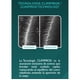 thumbnail image 3 of Kareol Kit Anticaspa Serum y Shampoo · Protege Cuero Cabelludo KAREOL Anticaspa, 3 of 5